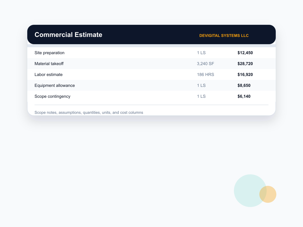 Commercial estimate sample preview with trade cost table